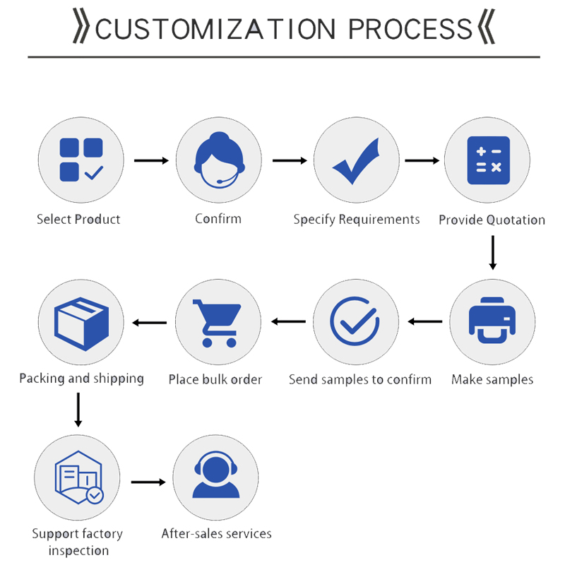 Custom Recycled Paper Bags